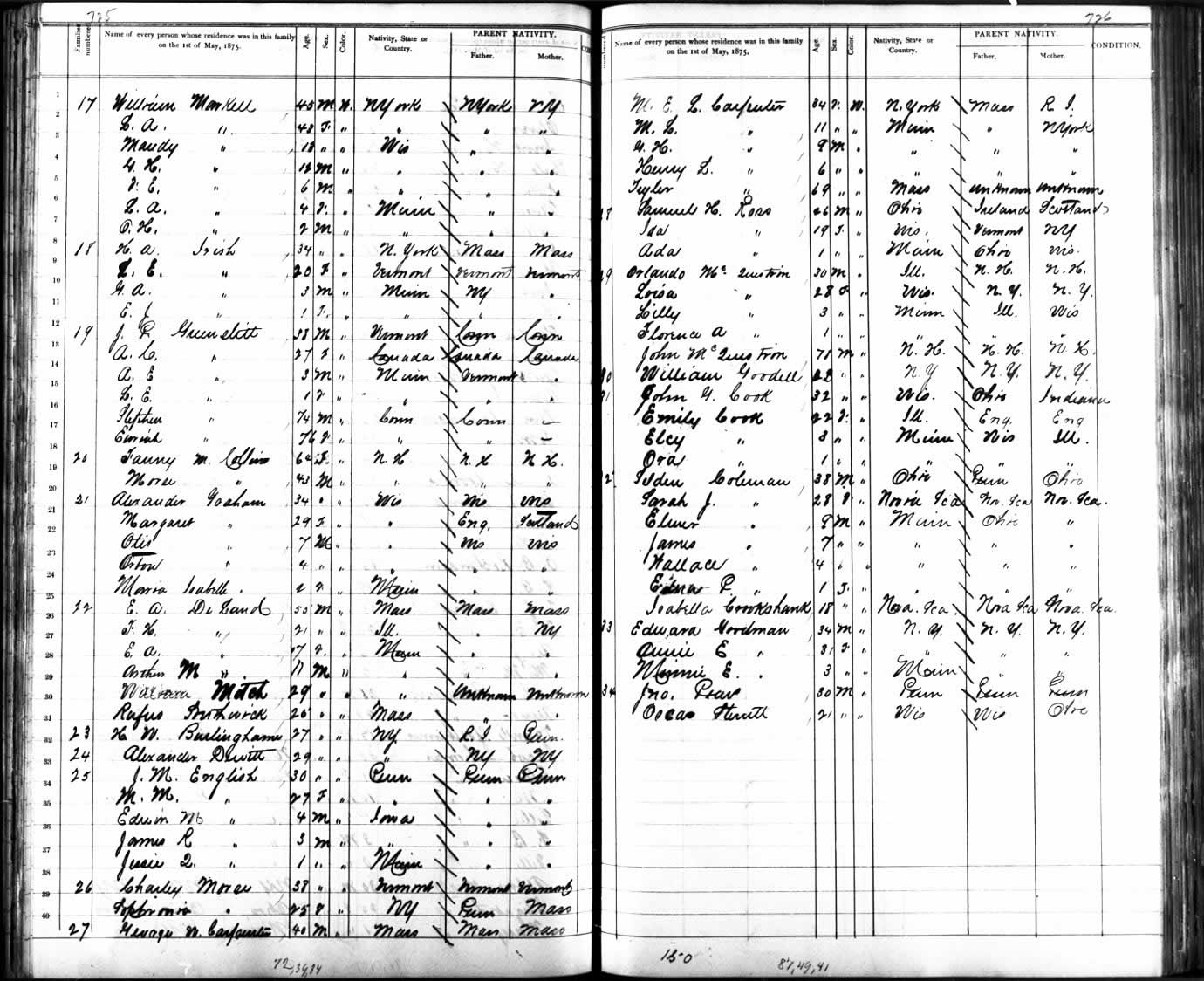 Page from the 1875 state census listing the members of the Carpenter family.